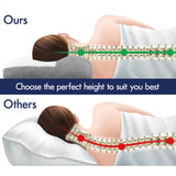 Ergonomic Pain Relief Pillow (Cervical)